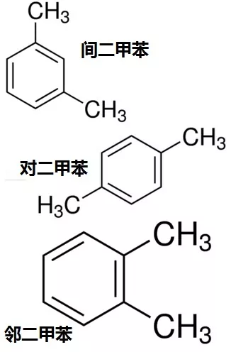 Mixed Xylene